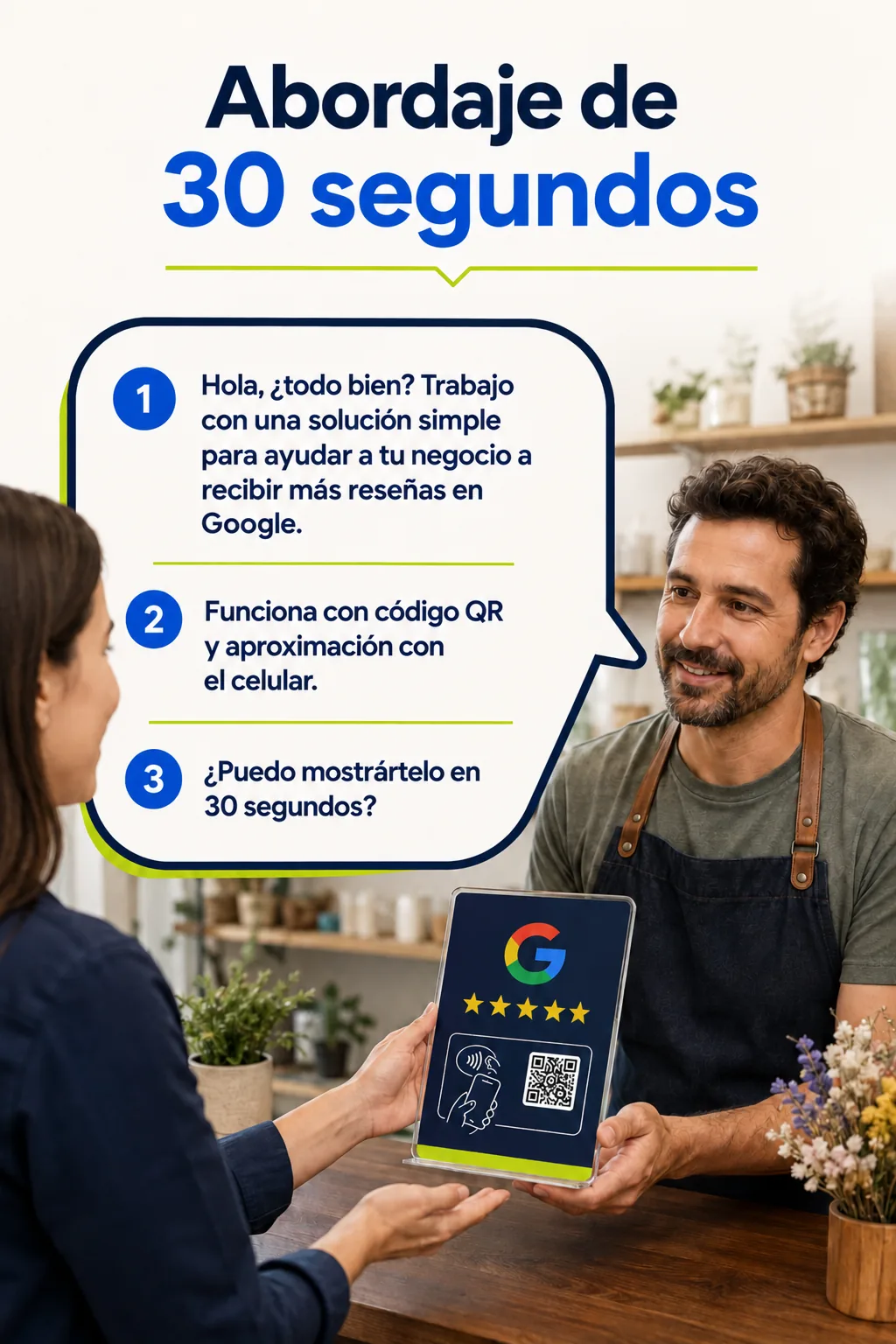Roteiro de conversa e abordagem de venda
